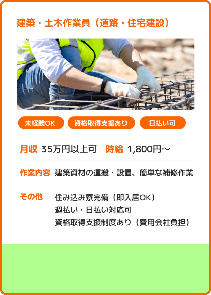 建築・土木作業員（道路・住宅建設） 未経験OK 資格取得支援あり 日払い可 月収：35万円以上可 時給：1,800円～ 作業内容：建築資材の運搬・設置、簡単な補修作業 その他：住み込み寮完備（即入居OK）週払い・日払い対応可 資格取得支援制度あり（費用会社負担）